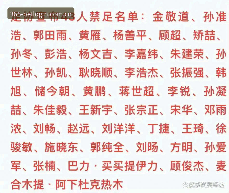 足球协会第三批禁足名单复盘教程：bet365体育官网资讯阅读与bet365怎么样iOS版核验指南
