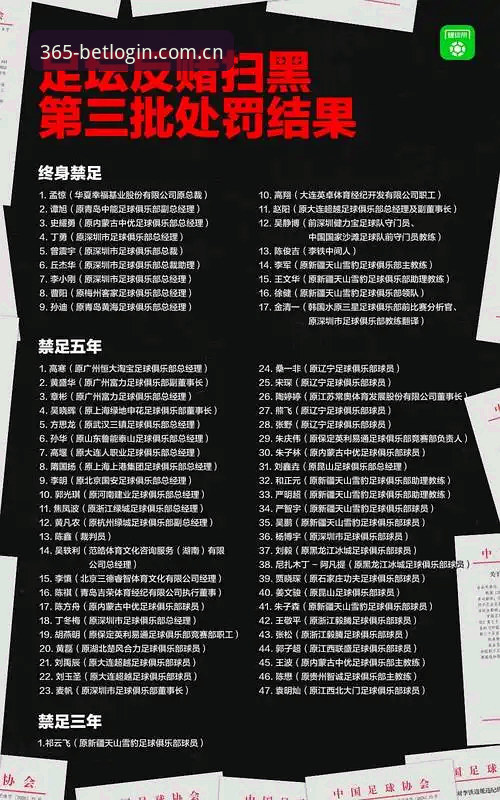 中国足协公布第三批禁足名单：从体育腐败到足球生态重建的深度观察指南